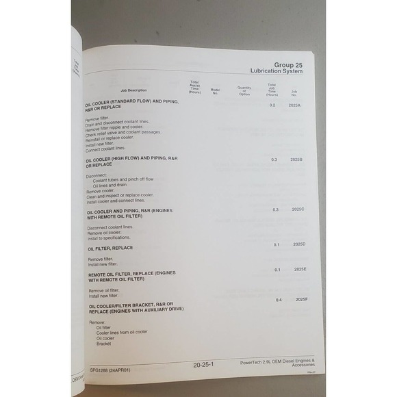 John Deere SPG1288 Catalog for PowerTech 2,9L OEM Engines Original - Picture 3 of 3